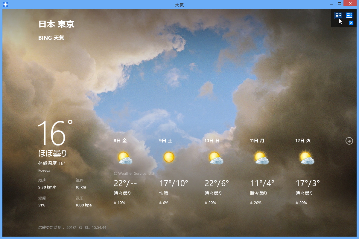 「ModernMix」v0.95