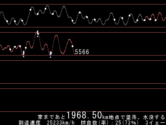 プレイ後にはどのように飛んだか軌跡が表示される