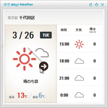「DayzWeather for Windows」v2.0.0