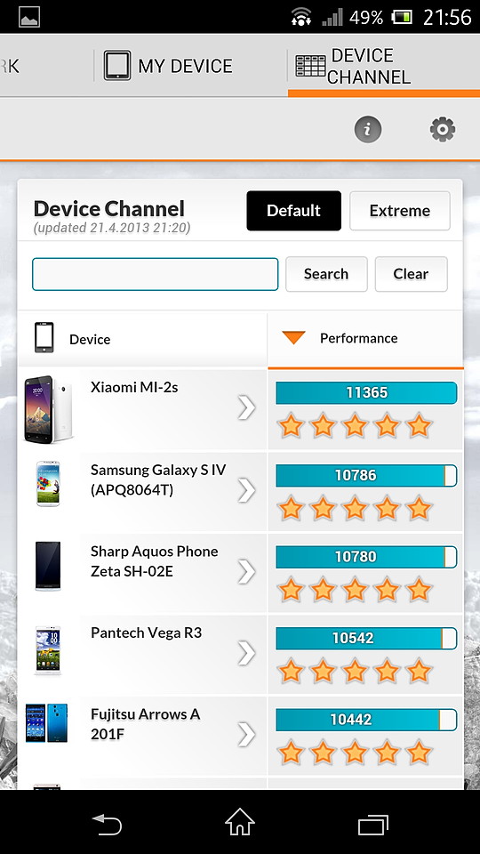 3DMarkで測定されたさまざまな機種の平均スコアを一覧や検索で確認できる
