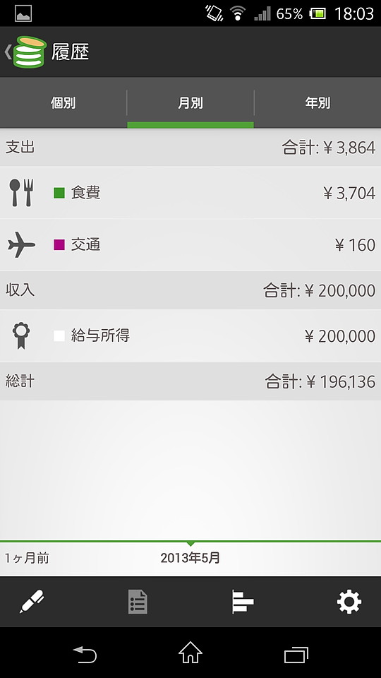 “履歴”画面では、時系列で収支履歴を一覧したり、毎月や毎年の支出・収入の合計金額などを確認可能