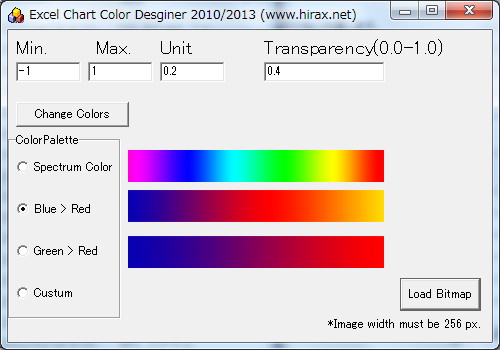 「エクセルのグラフ配色をマトモ・自由自在にするためのツール（2013年版）」