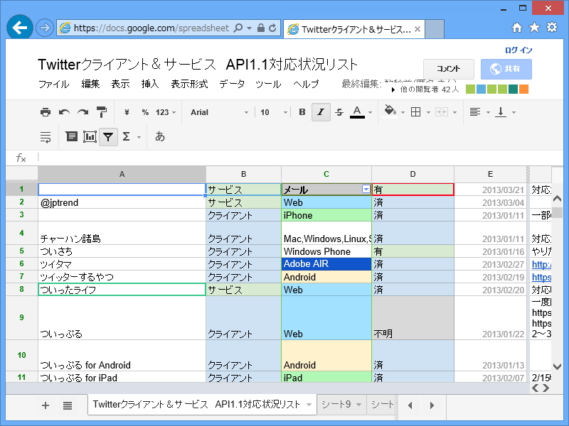 “Twitterクライアント＆サービス　API1.1対応状況リスト”