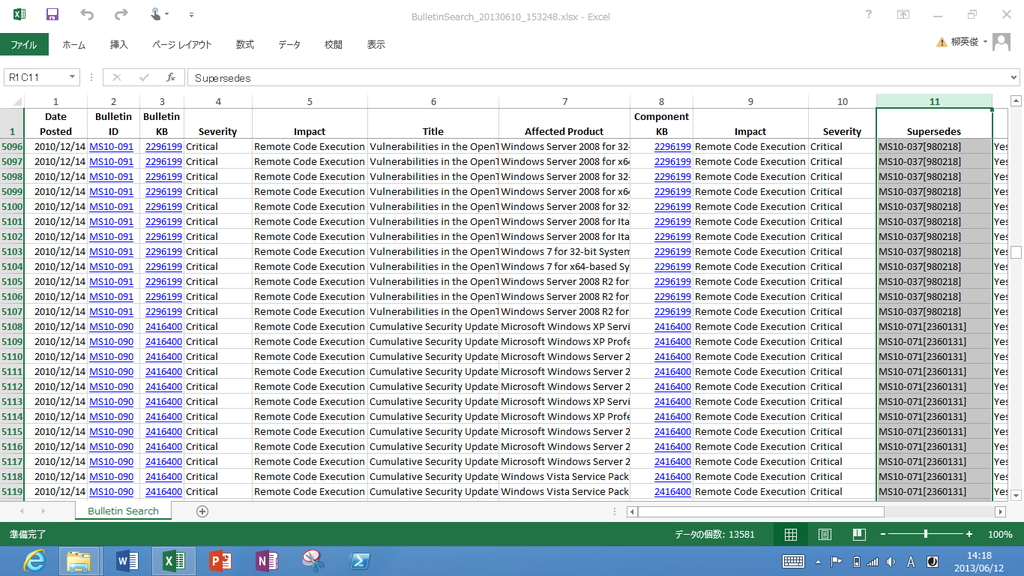 「Microsoft Security Bulletin Data」