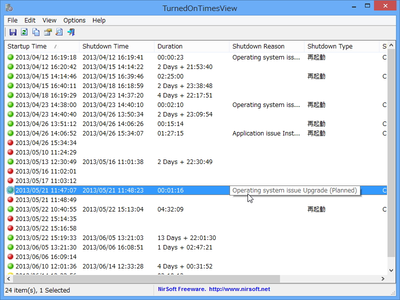 「TurnedOnTimesView」v1.00
