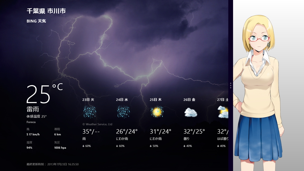 スナップ表示にも対応