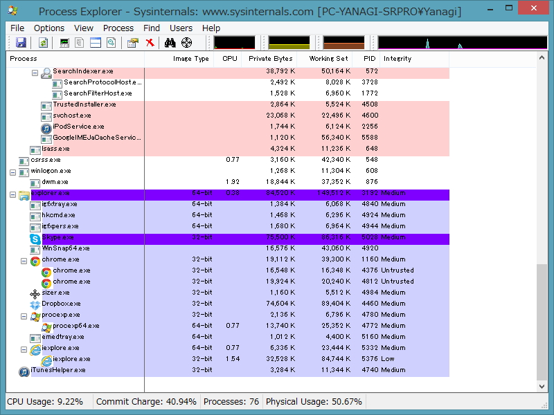 “拡張保護モード”を無効化。32bitのタブプロセスがIntegrity Level（整合性レベル）“Low”で動作している（「Process Explorer」で表示）。非常に低い権限で動作しているが、Windows ストアアプリのようにアクセスできる機能に制限が加えられていない