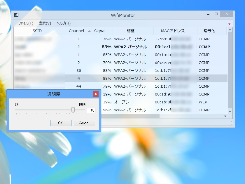 最前面表示と半透明表示にも対応
