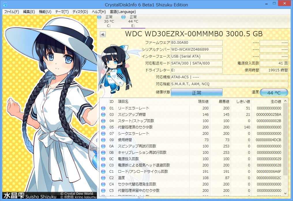 “明治時代の水着”テーマ