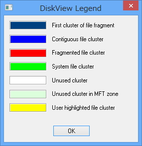 クラスターの状態の色分けは自由にカスタマイズ可能