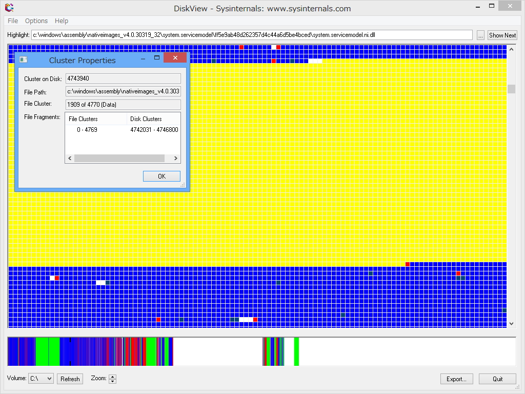 セルをダブルクリックすると、当該クラスターの詳細情報が表示される