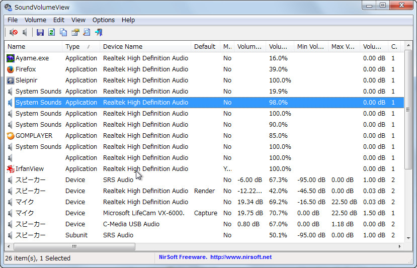 「SoundVolumeView」v1.00