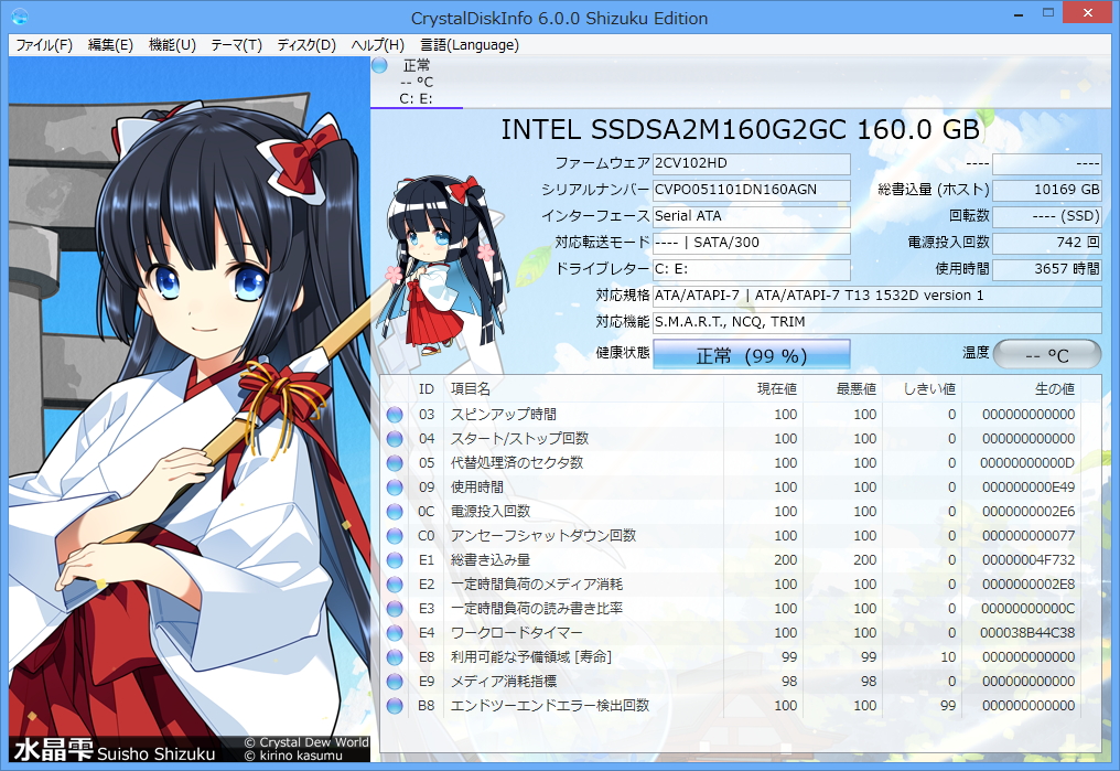 “巫女（ShizukuMiko）”
