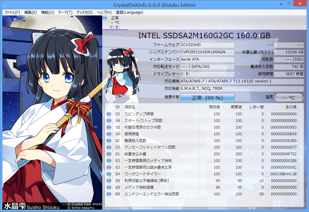“夜の巫女（ShizukuMikoNight）”