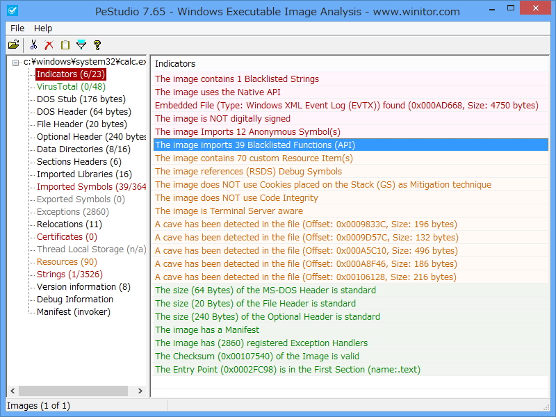 イメージに関する大まかな概要は“Indicators”欄で