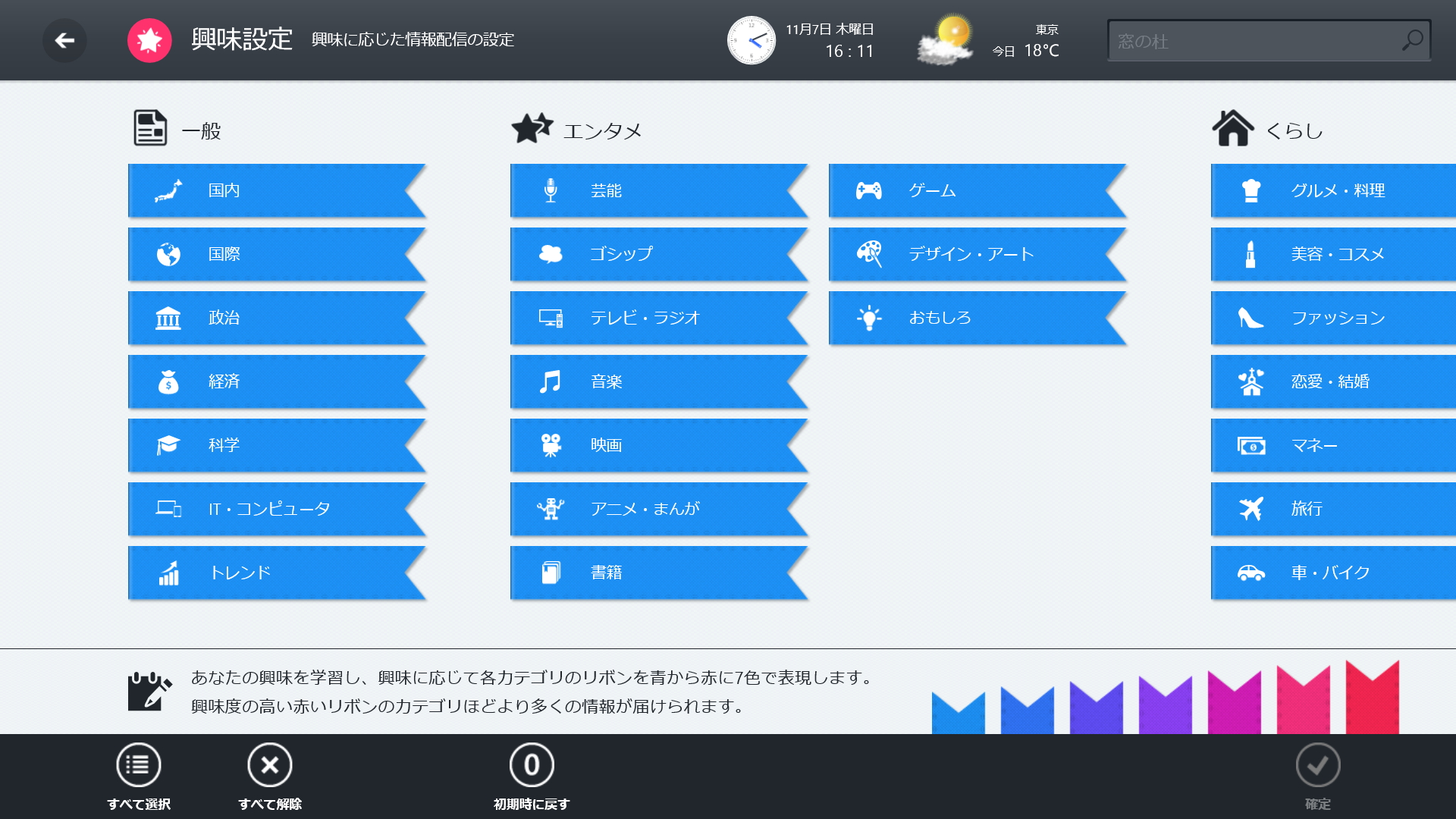 AIプログラムが閲覧履歴を学習し、ユーザーのニーズに合った新鮮な記事を自動でセレクトしてくれる