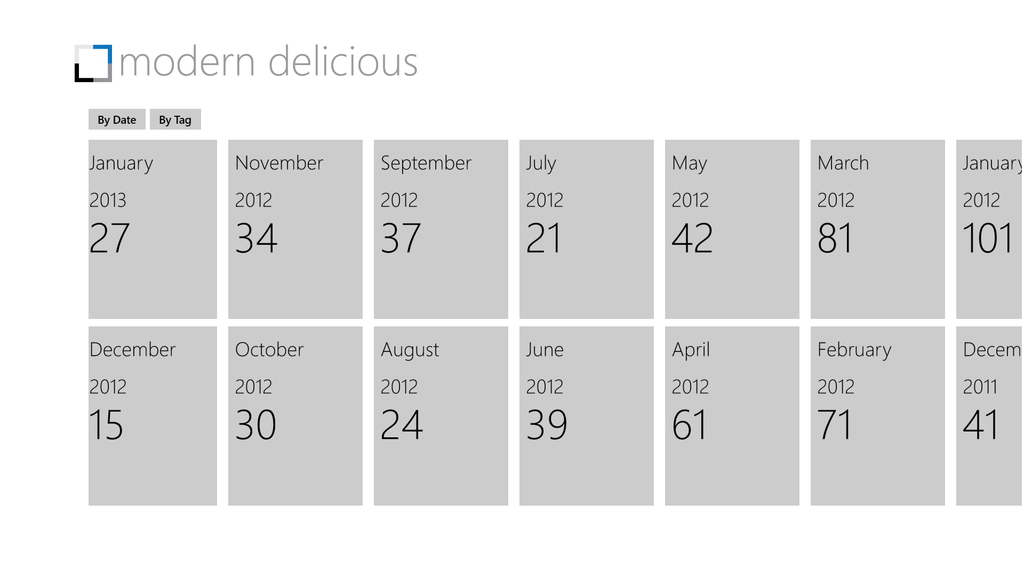 スナップ表示にもしっかり対応