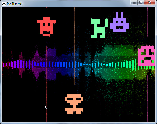 ビジュアライゼーション