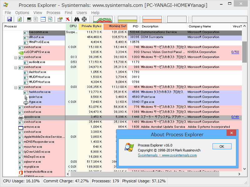 「Process Explorer」v16.0