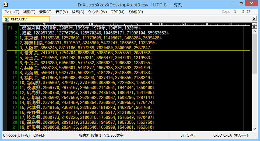 こちらは“項目をダブルクォーテーションで囲む”チェックを外し、文字コードを“UTF-8”として指定したCSV形式ファイルをテキストエディターで開いたもの