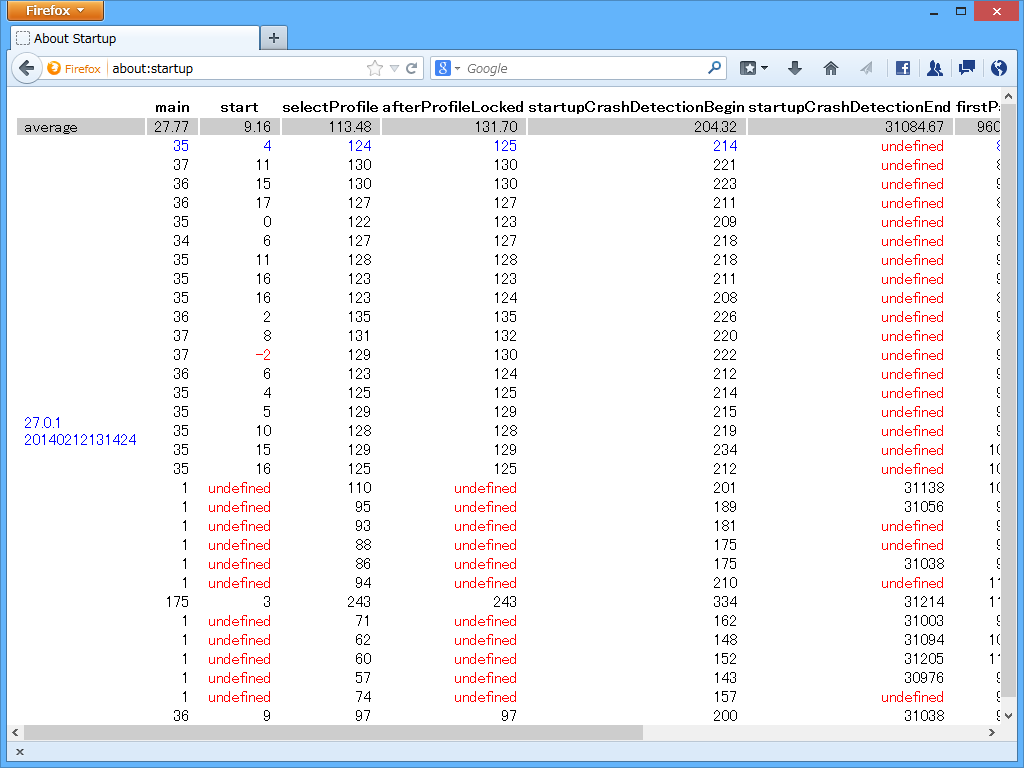 「About Startup」v0.1.12