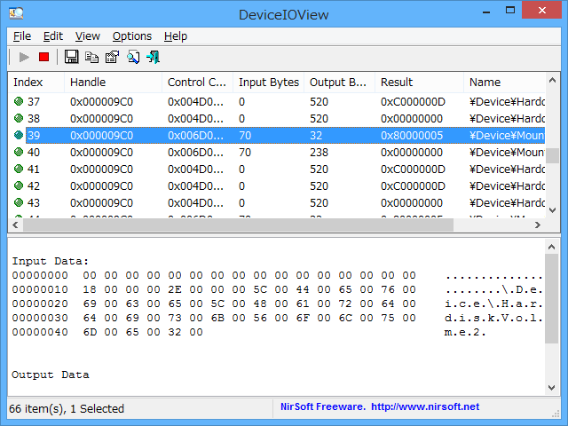 「DeviceIOView」v1.03