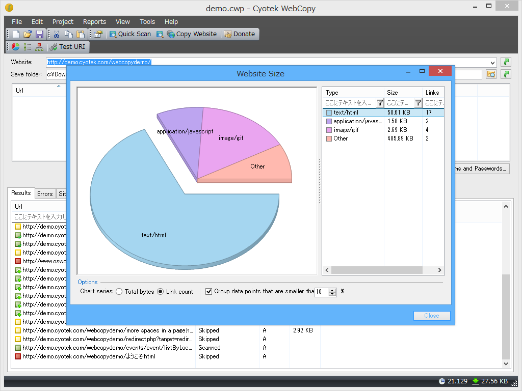 コンテンツの構成を円グラフ化