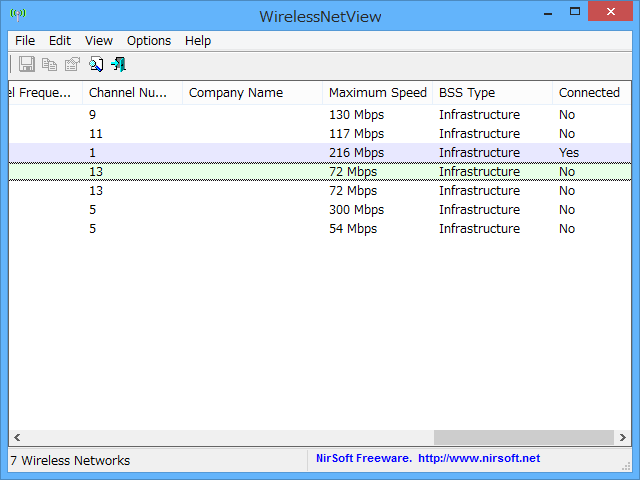 “IEEE Standards Association”のデータベースを導入すれば、無線機器のベンダー名も表示できる
