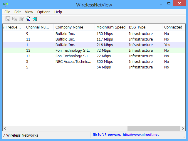“IEEE Standards Association”のデータベースを導入すれば、無線機器のベンダー名も表示できる