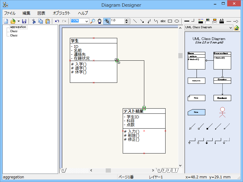 UMLモデルを作図