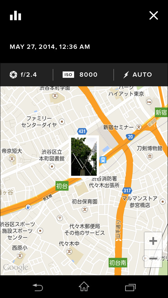 ［ヒストグラム］ボタンから写真のExif情報を確認できる