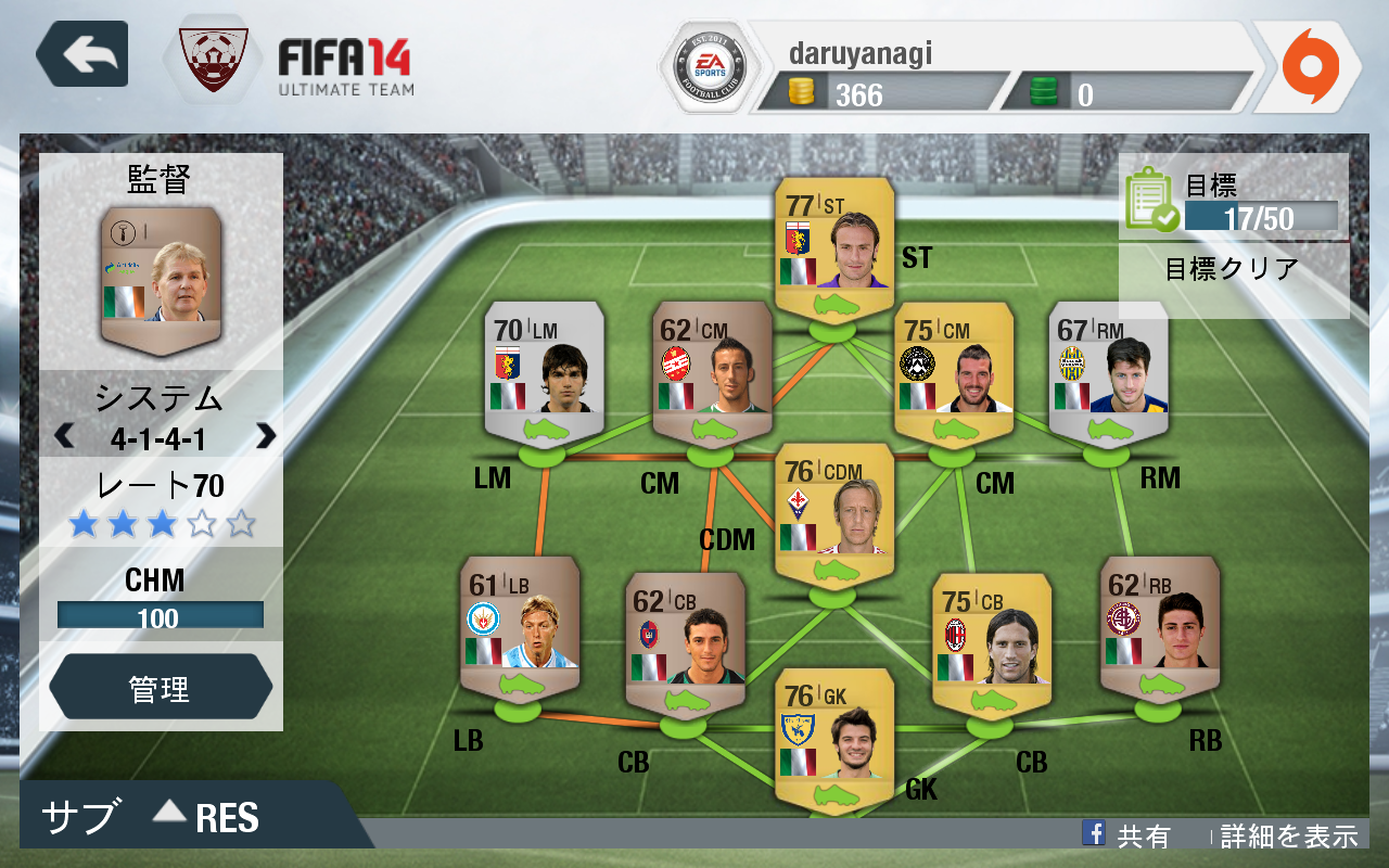 国籍で選手を統一。画面左側に表示される“ケミストリー（CHM）”値が100にまで上昇した。右サイドは選手間の相性もよく、パスが通りやすそうだ