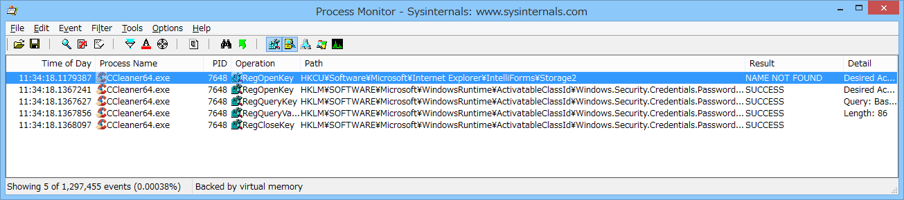 本連載での動作検証には、プロセス監視ツール「Process Monitor」を利用した