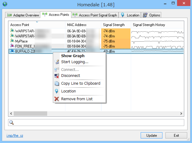 ［Access Points］タブ