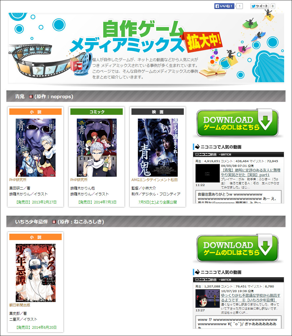 自作ゲームのメディアミックス事例紹介ページ