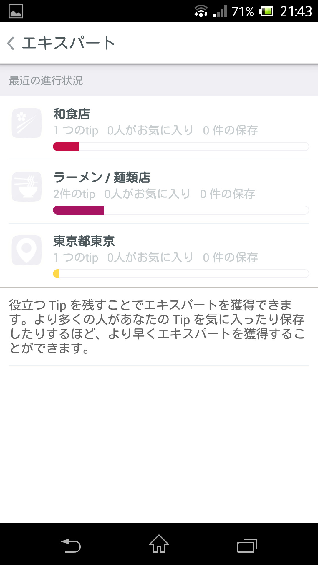 “Tips”の投稿回数などに応じて、ジャンル別の“エキスパート”を獲得可能