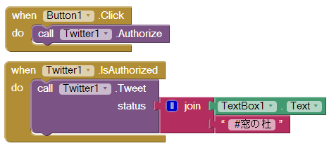 ハッシュタグを付けてツイート
