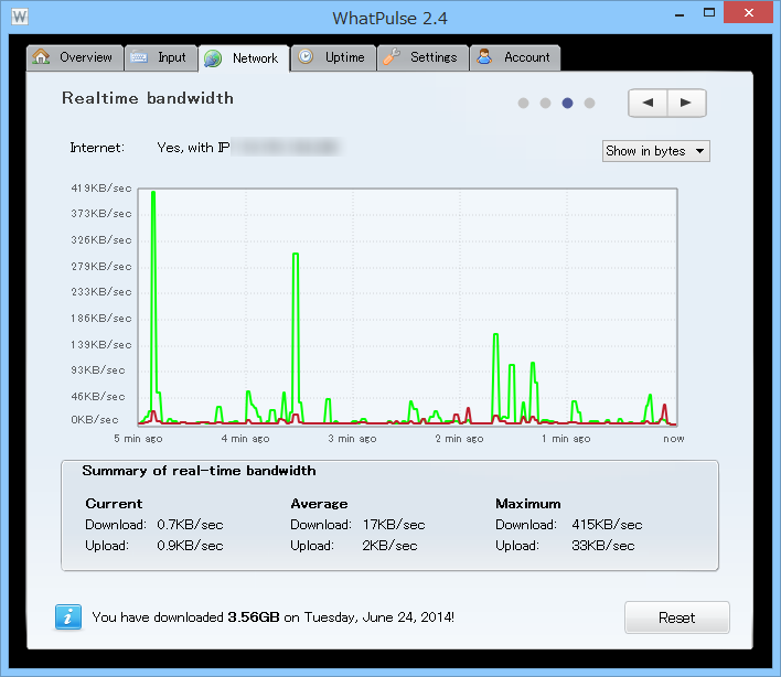 ネットワークの利用状況をリアルタイムにグラフ表示