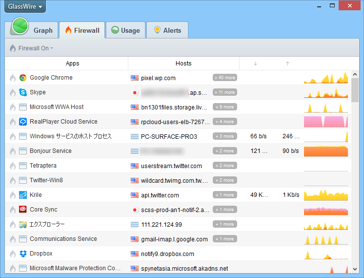 ［Firewall］タブで指定したアプリケーションの通信をブロック
