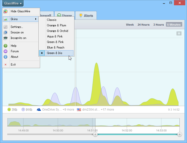 アプリケーションの通信量ログをリアルタイムでグラフ表示する［Graph］タブ。グラフの配色変更も可能