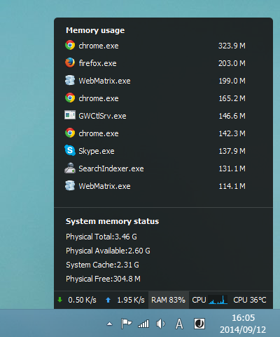 メモリ利用率欄をクリック
