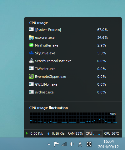 CPU利用率のミニグラフをクリック。各アプリケーションのCPU利用率がチェックできる