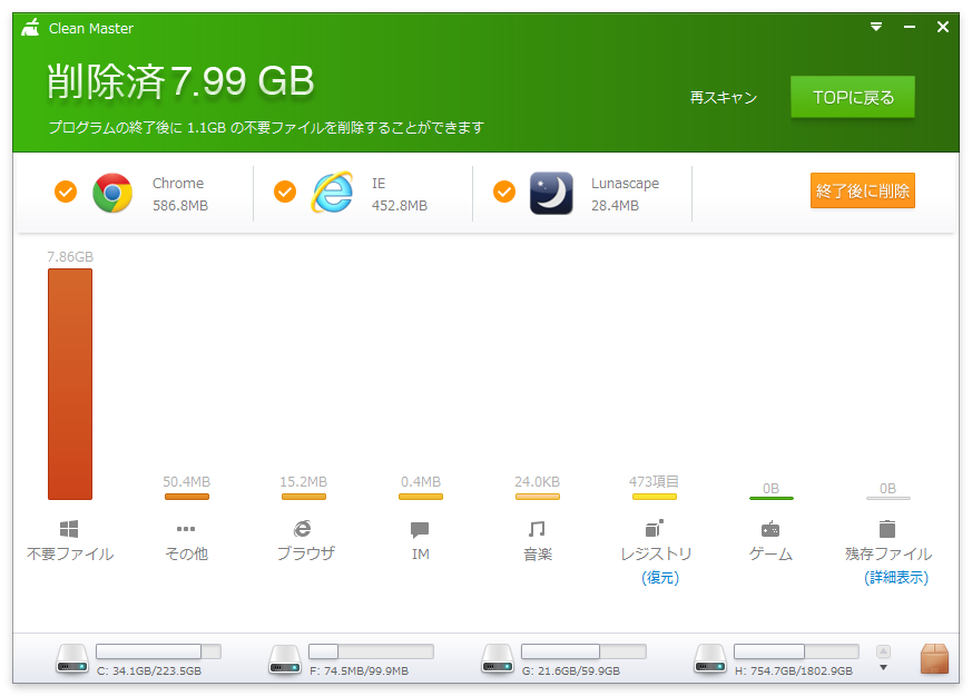 アニメーション効果やグラフをふんだんに活用したわかりやすいユーザーインターフェイスデザインが特長