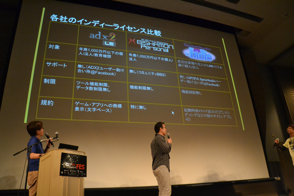 沖縄県やツールメーカーのプレゼンテーションも行われた