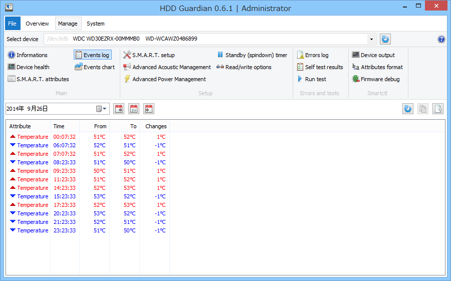 ［Event log］ボタンでエラーログを確認。温度のモニタリングを有効にしていれば、ディスクドライブの温度の推移が表示される