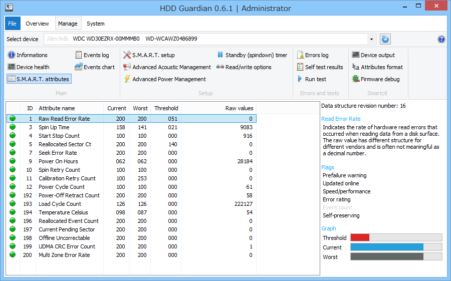 ［S.M.A.R.T. attributes］ボタンを押せば“S.M.A.R.T.”情報をチェック可能