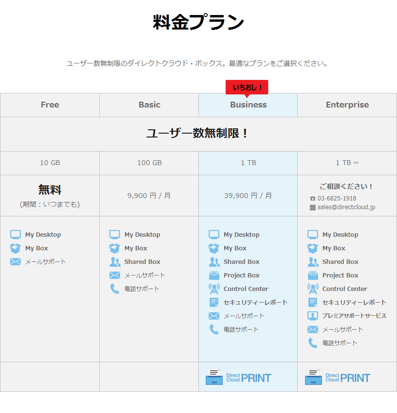 “DirectCloud-BOX”の料金体系