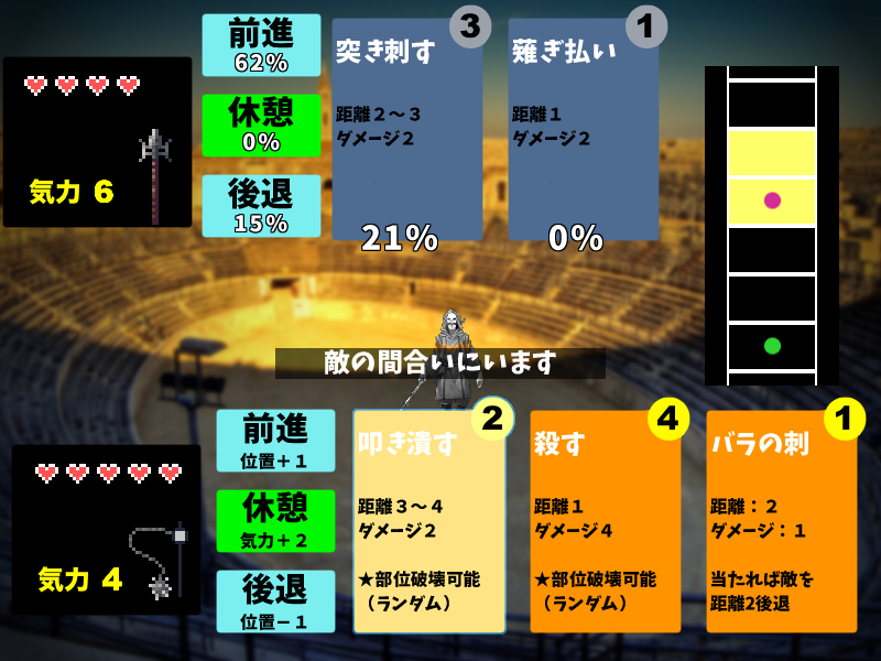 「ウェポン・アリーナ」