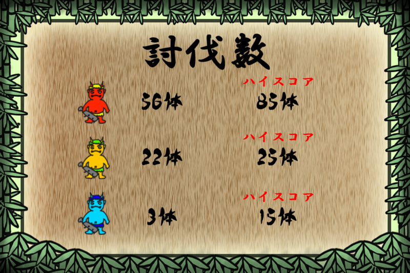 敵が少ないうちは1匹ずつ的確に倒し、大量の敵が迫ってきたら大量の矢を乱射して迎撃する。メリハリのある戦いが本作の面白さ