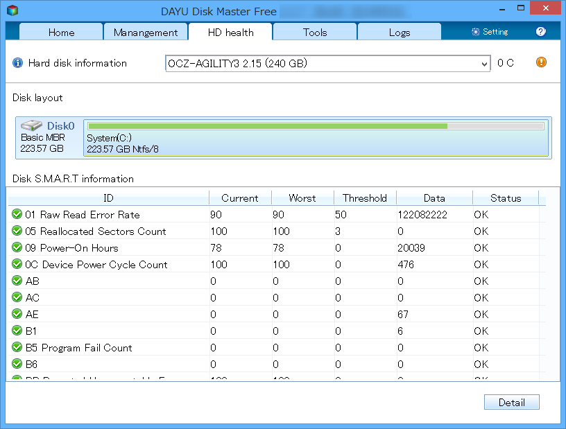 ［HD health］タブ。ディスクの健康状態をチェックすることが可能